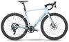 BMC Roadmachine 01 AMP X ONE Ice Blue / Black 54